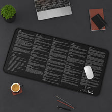 Load image into Gallery viewer, 2024 DnD Player Mat | 5e Rules Mat