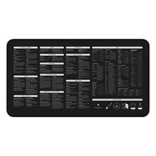 Load image into Gallery viewer, Mini 5e 2024 DM Rules Mat Printify