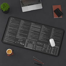 Load image into Gallery viewer, Dungeon Master Mat (DM Screen Lay flat Mat) 2014 DnD Rules