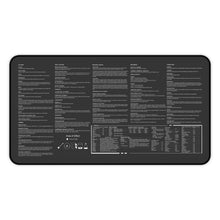 Load image into Gallery viewer, Mini 5e 2024 DM Rules Mat