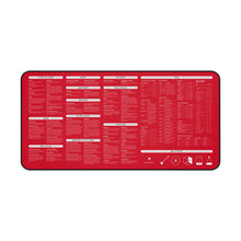 Load image into Gallery viewer, 2024 5e DMs Rules Mat (Red) Printify