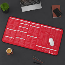 Load image into Gallery viewer, 2024 5e DMs Rules Mat Red
