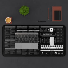 Load image into Gallery viewer, 2024 DnD Player Mat | 5e Rules Mat Printify
