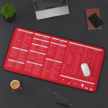 Load image into Gallery viewer, 2024 5e DMs Rules Mat (Red) Printify
