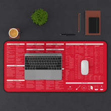 Load image into Gallery viewer, 2024 5e DMs Rules Mat Red
