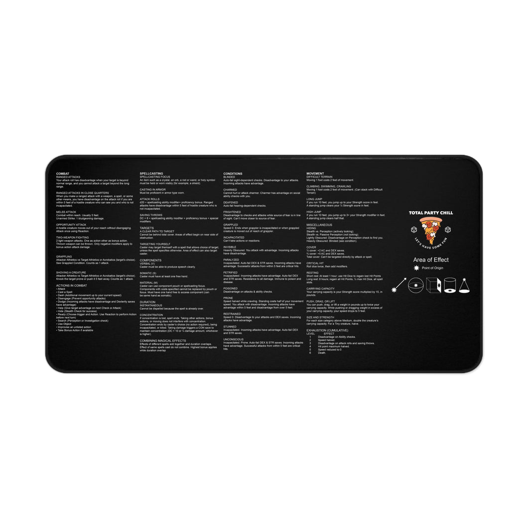 DnD 5e 2014 Rules Player Mat