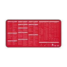 Load image into Gallery viewer, 2024 5e DMs Rules Mat Red

